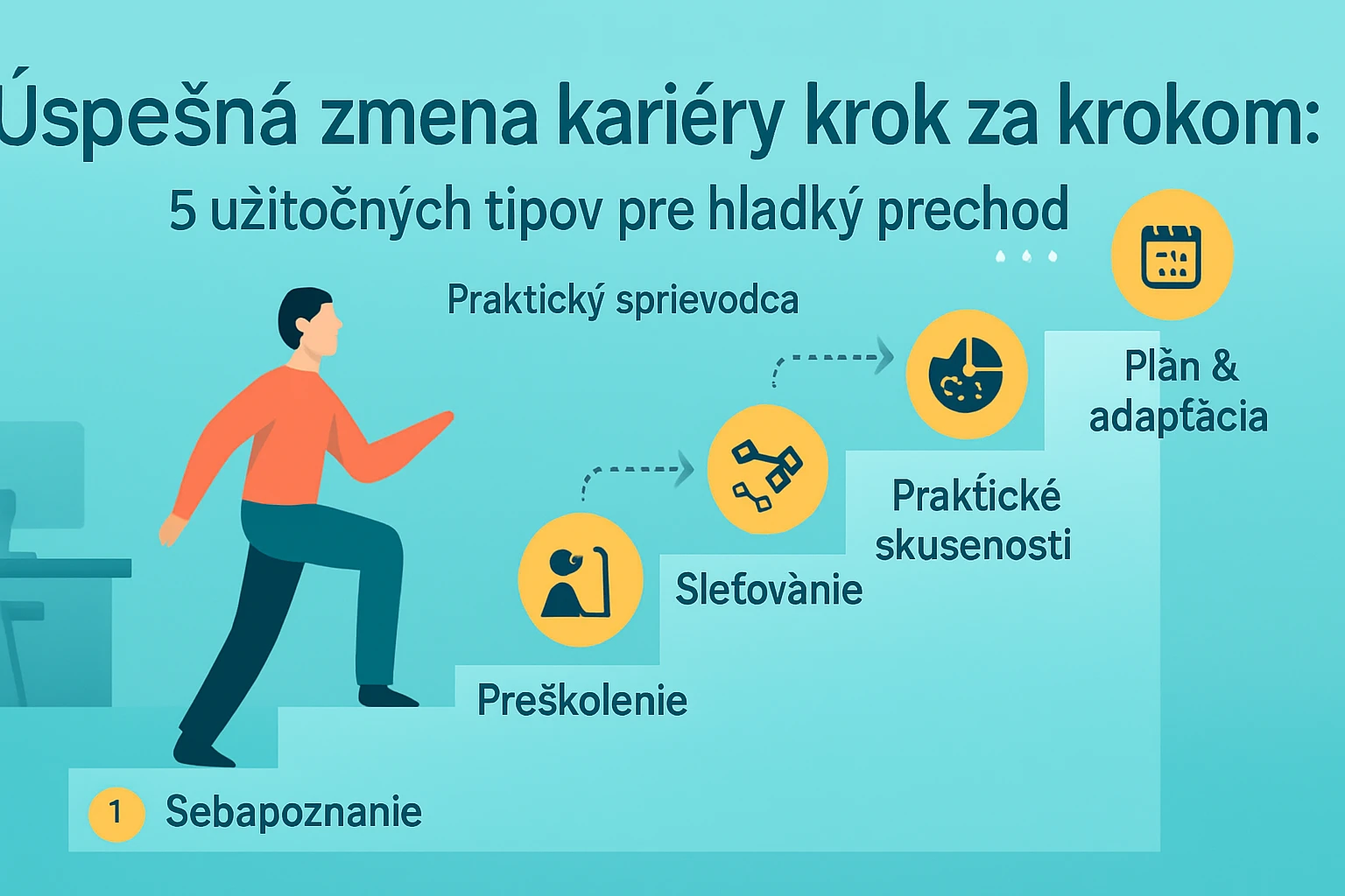 Ilustrácia znázorňujúca kroky úspešnej kariérnej zmeny s postavou kráčajúcou po schodoch.