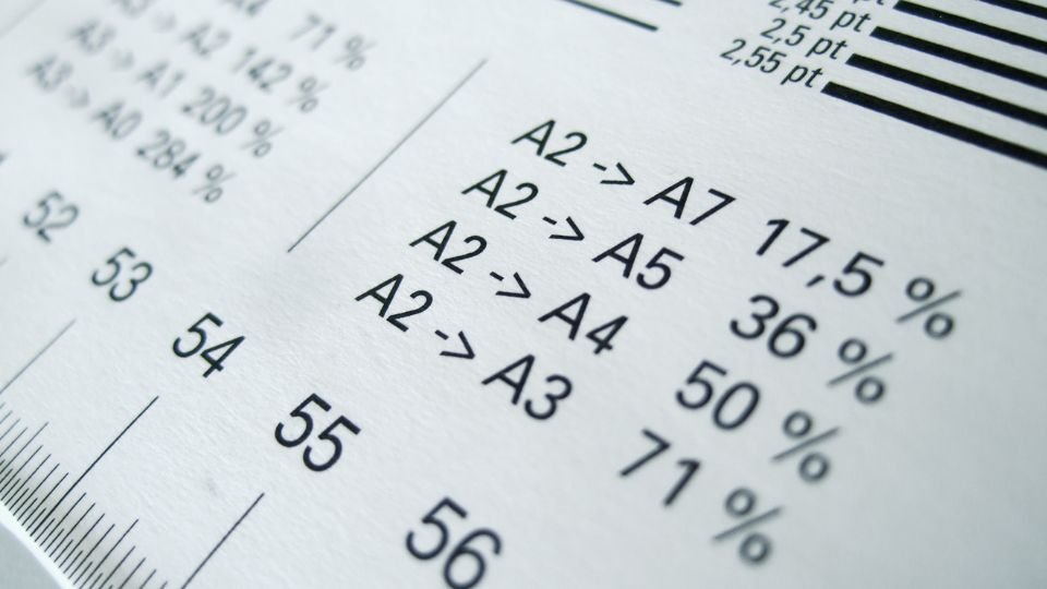 Tabuľka veľkostí papiera A formátov a ich percentuálne zmeny.